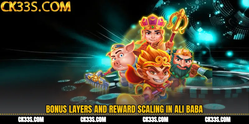 Bonus Layers and Reward Scaling in Ali Baba