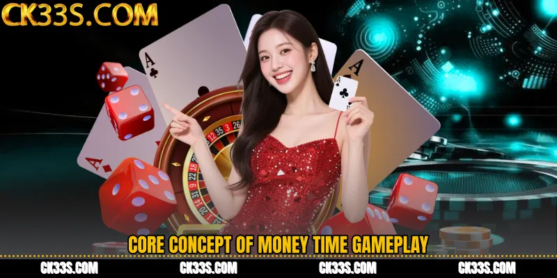 Core Concept of Money Time Gameplay