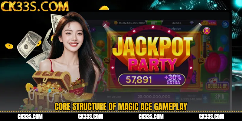 Core Structure of Magic Ace Gameplay