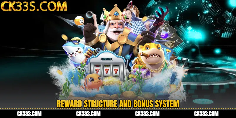 Reward Structure and Bonus System