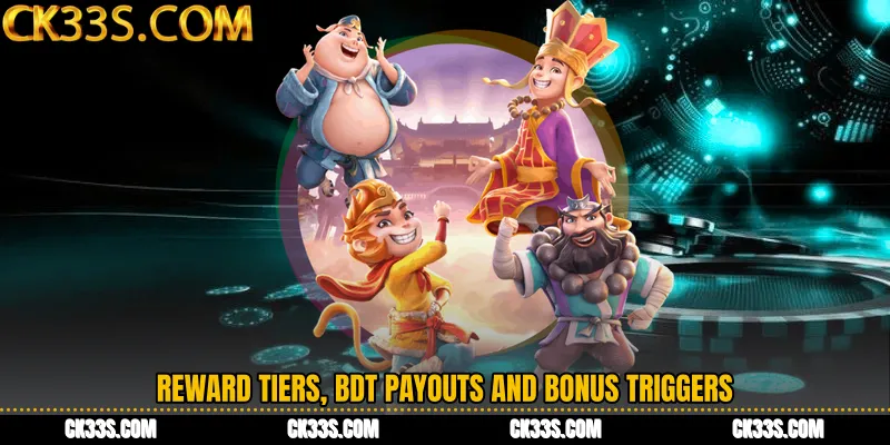 Reward Tiers, BDT Payouts and Bonus Triggers