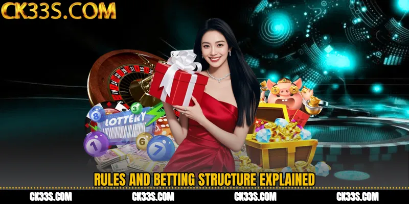 Rules and Betting Structure Explained