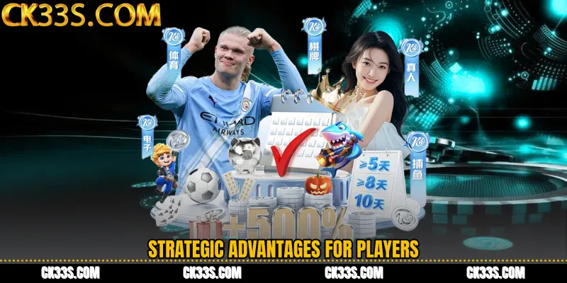 Strategic Advantages for Players